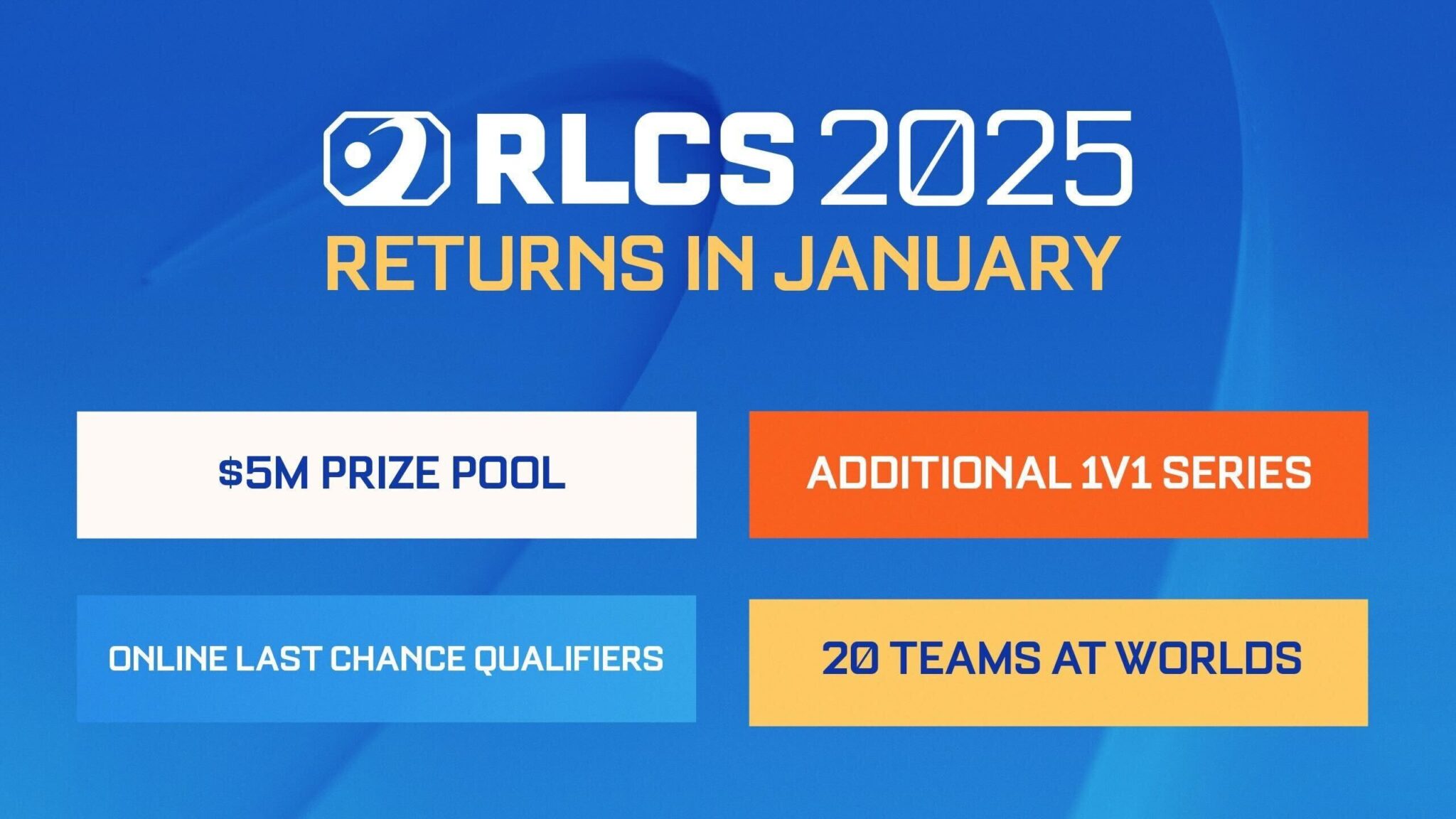 Rocket League Rlcs 2025 First Major Announced Free To Player